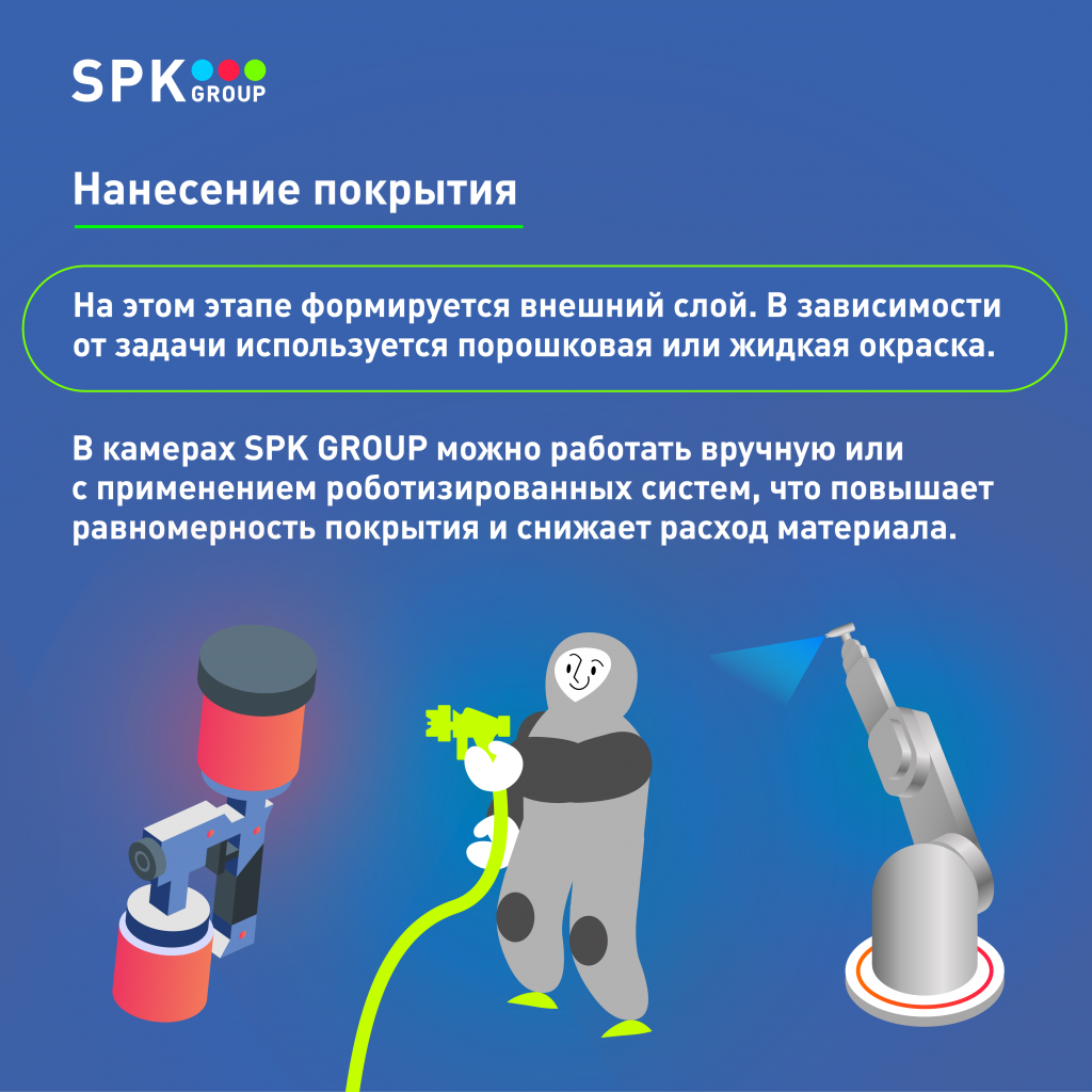 производитель окрасочных линий.png